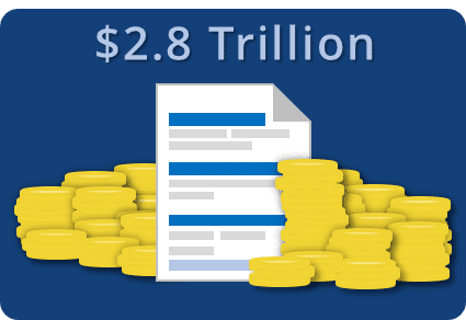 2.8 Trillion Lease Commitments Will Be Added To Balance Sheets Worldwide Feature 3 | $2.8 Trillion Lease Commitments Will Be Added To Balance Sheets Worldwide