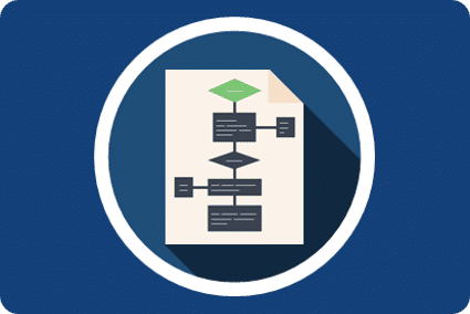 First Steps to Lease Accounting Preparation Feature 2 | First Steps to Lease Accounting Preparation