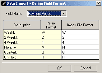 IPPImp13 | Importing/Exporting Data from payroll