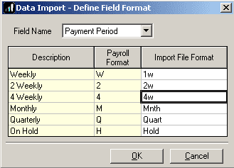 IPPImp14 | Importing/Exporting Data from payroll