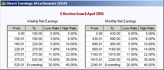 Mul DEA1617 | Setting up attachment of earnings (AEO) for an employee