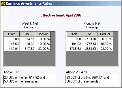 Mul ScotEA1617 | Setting up attachment of earnings (AEO) for an employee