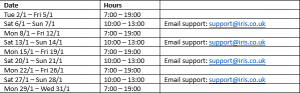 support hours | IRIS Accountancy Suite Support - Support Guide