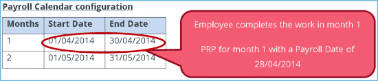 resizedimage550118 AEPCMonthly | Postponement / Deferral Dates - Automatic Enrolment FAQs