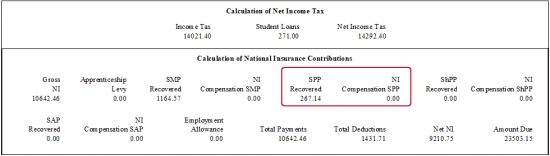 resizedimage550156 IPP SPPRec 1 | Paying Statutory Paternity Pay (SPP)