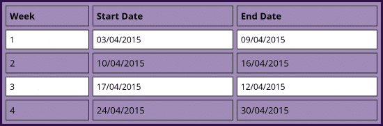 resizedimage550181 IPP PayCal 1 | Prompt to complete Payroll Calendar - Statutory payment or Auto Enrolments