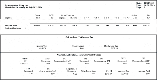 resizedimage550281 IBP MnthEd 4 | Month end summary screen is missing values