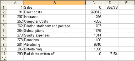 image 68 | Importing Data from Bookkeeping Packages into Accounts Production
