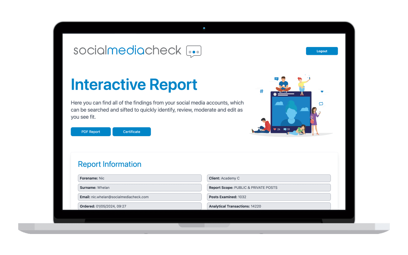Interactive Report