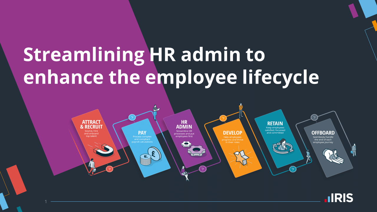 Streamlining HR admin to enhance the employee lifecycle.