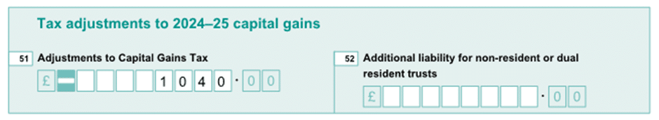 image 22 | Personal/Trust Tax: Property Capital gain, 2024/25 18/24% rate
