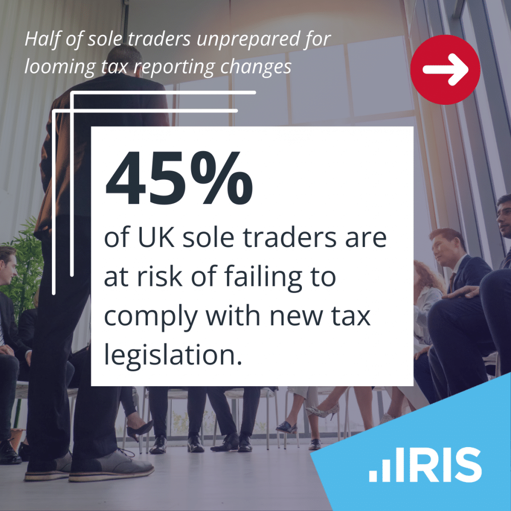 1 39 | Half of sole traders unprepared for looming tax reporting changes