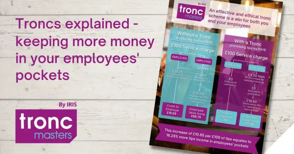 How a tronc scheme reduces costs to the employer and ensures more of the pooled tips end up in employees’ pockets 1 Keeping more money in employees pockets Troncmasters 26.8.22 | How a tronc scheme reduces costs to the employer and ensures more of the pooled tips end up in employees’ pockets